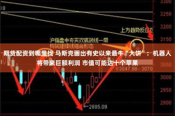 期货配资到哪里找 马斯克画出有史以来最牛“大饼”：机器人将带来巨额利润 市值可能达十个苹果