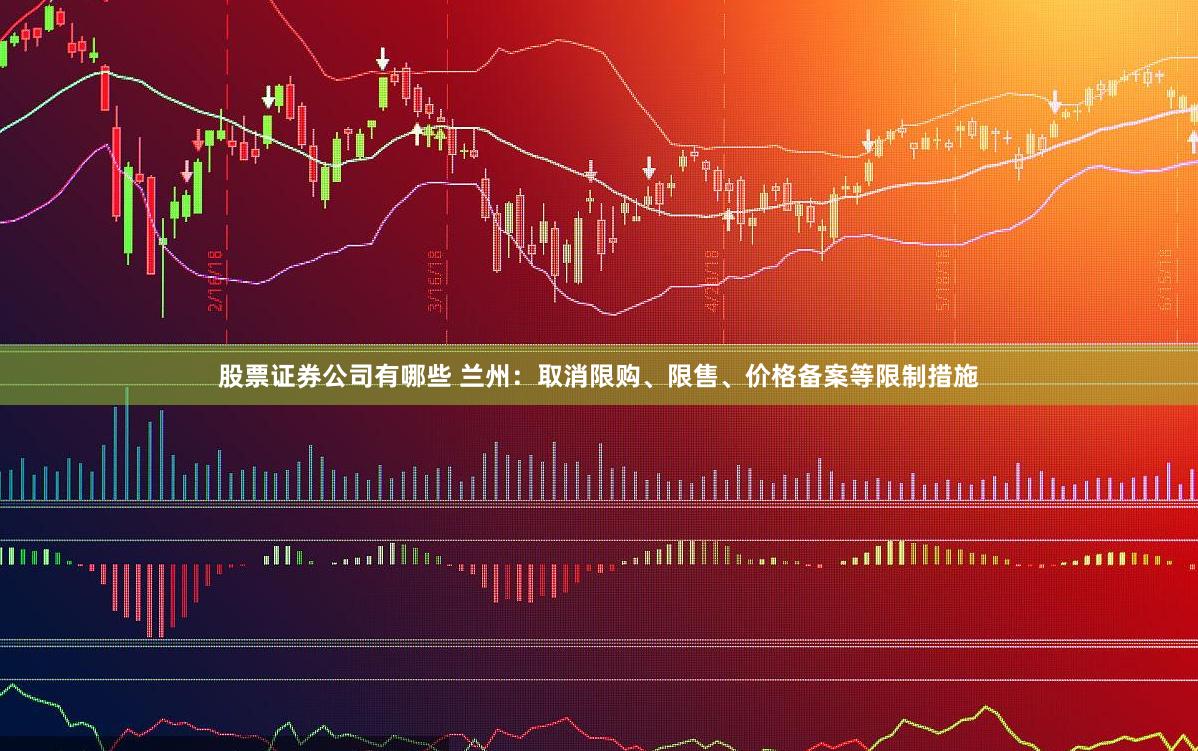 股票证券公司有哪些 兰州：取消限购、限售、价格备案等限制措施